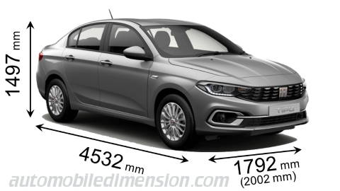 Dimensioni Fiat Tipo 4-door 2021 con lunghezza, larghezza e altezza