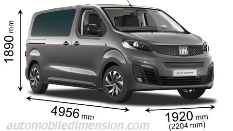 Fiat Ulysse Standard 2022 dimensions with length, width and height