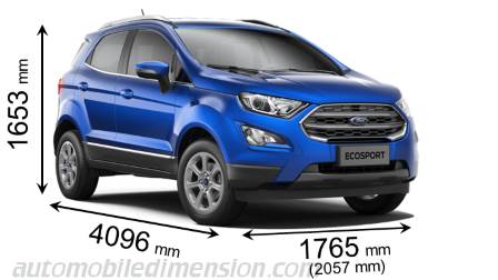 Dimensioni Ford EcoSport 2018 con lunghezza, larghezza e altezza