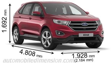 Ford Edge 2016 Abmessungen