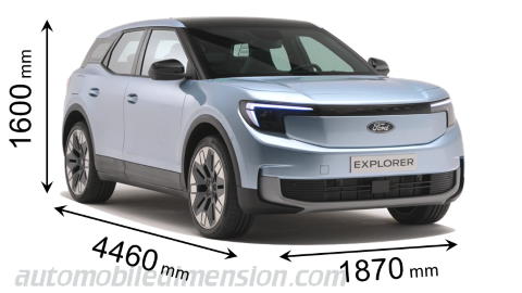 Dimension Ford Explorer 2024 avec longueur, largeur et hauteur