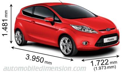 Ford Fiesta 2010 Größe