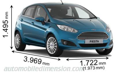 Ford Fiesta 2013 Größe