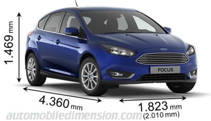 Ford Focus 2015 afmetingen