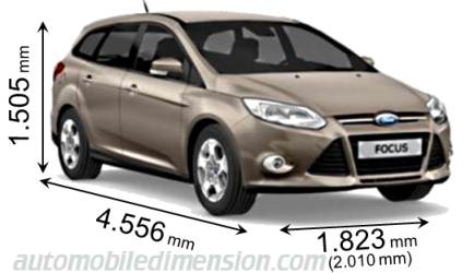 Dimensioni Ford Focus Sportbreak 2011