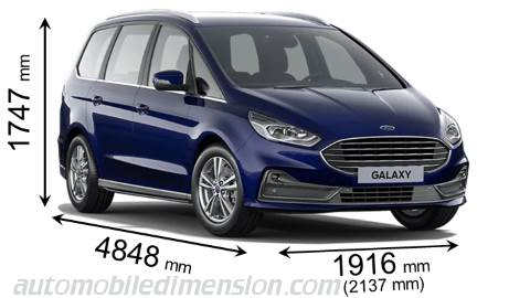 Ford Galaxy 2020 afmetingen met lengte, breedte en hoogte