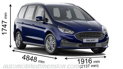 Ford Galaxy 2020 Abmessungen mit Länge, Breite und Höhe