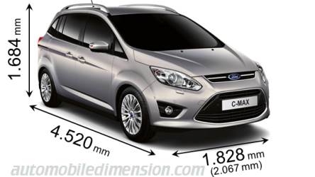 Ford Grand C Max Abmessungen Kofferraumvolumen Und Innenraum