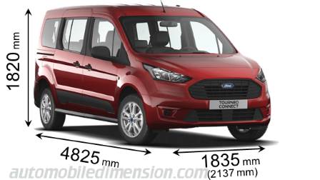 Ford Grand Tourneo Connect 2018 Abmessungen