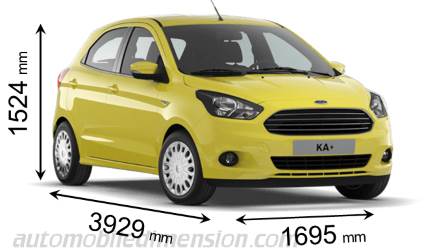 Ford Ka+ 2016 mått