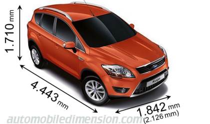 Ford Kuga 2008 afmetingen