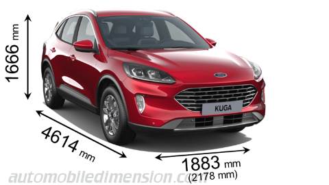 Ford Kuga 2020 afmetingen