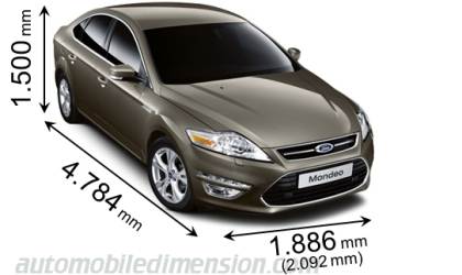 Dimensioni Ford Mondeo 2010