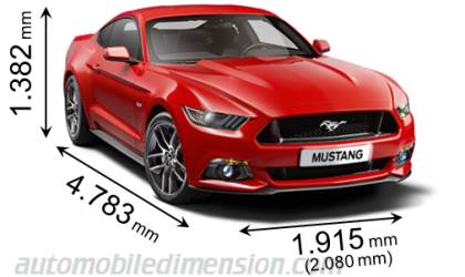 Ford Mustang 2015 afmetingen