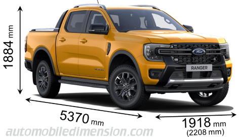 Dimension Ford Ranger 2023 avec longueur, largeur et hauteur