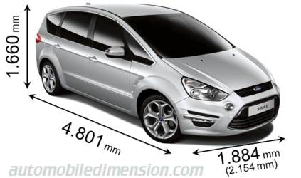 Ford S Max Abmessungen Kofferraumvolumen Und Innenraum