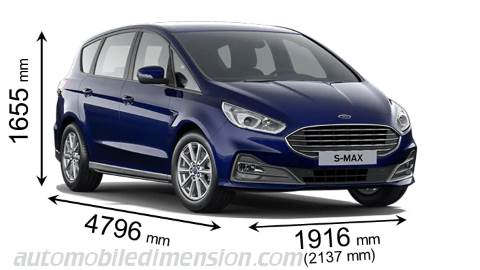 Dimension Ford S-MAX 2020 avec longueur, largeur et hauteur