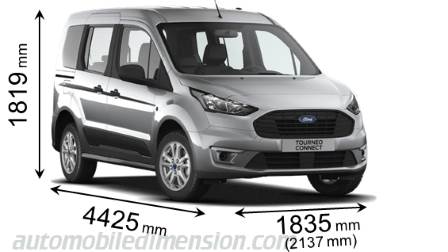 Ford Tourneo Connect 2018 Größe