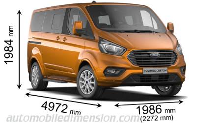 Dimension Ford Tourneo Custom L1 2018 avec longueur, largeur et hauteur