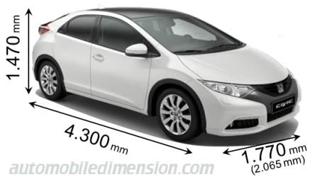 Dimension Honda Civic 2012