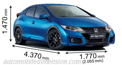 Honda Civic 2015 mått