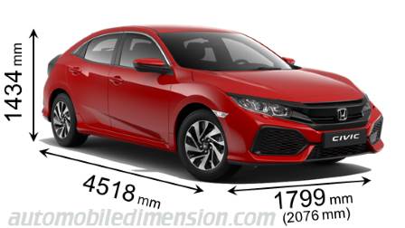 Honda Civic 2017 mått