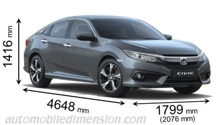 Honda Civic 4p 2017 Abmessungen mit Länge, Breite und Höhe