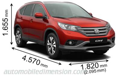 Honda CR-V 2012 afmetingen