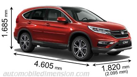 Honda CR-V 2015 Größe