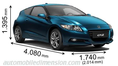 Abmessungen der Honda Autos: Länge x Breite x Höhe