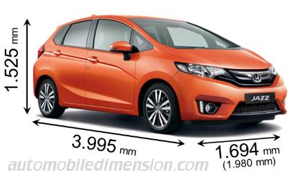 Honda Jazz 2015 dimensions