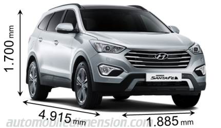 Hyundai Santa Fe Sport Measurements Sport Information In The Word