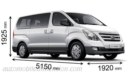 Hyundai H-1 Travel 2015 mått