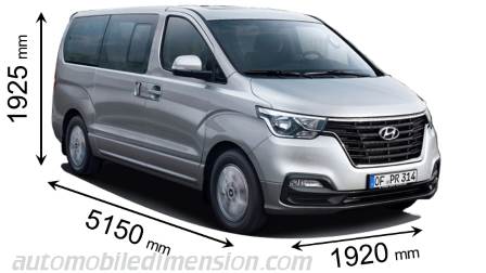 Hyundai H-1 Travel 2019 Abmessungen mit Länge, Breite und Höhe