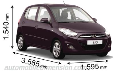 Dimension Hyundai i10 2013