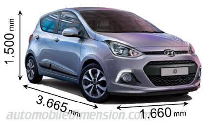 Hyundai i10 2014 dimensions