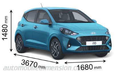 Hyundai i10 2020 mått