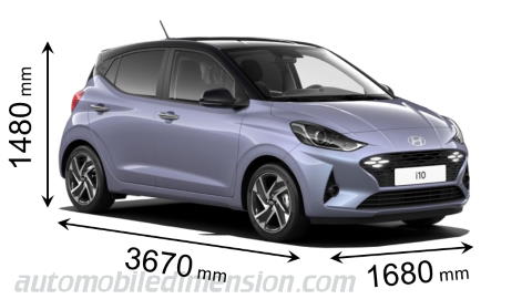 Hyundai i10 2023 dimensions with length, width and height