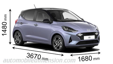 Hyundai i10 2023 mått med längd, bredd och höjd