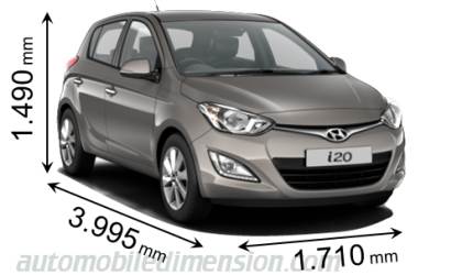 Dimensioni Hyundai i20 2012