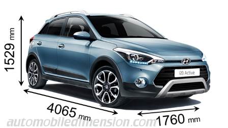 Hyundai i20 Active 2016 afmetingen