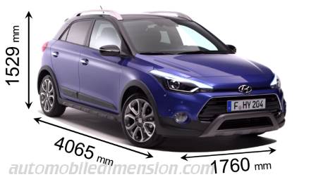 Hyundai i20 Active 2018 Abmessungen mit Länge, Breite und Höhe