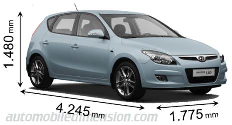 Hyundai i30 2010 Abmessungen