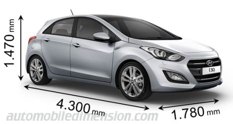 Hyundai i30 2015 afmetingen