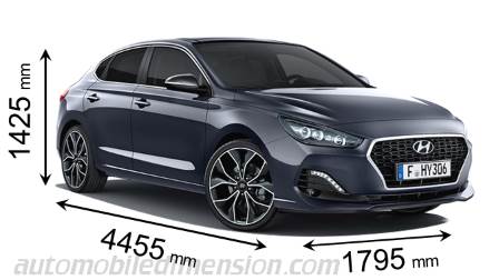 Hyundai i30 Fastback 2018 Abmessungen