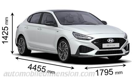 Dimension Hyundai i30 Fastback 2020 avec longueur, largeur et hauteur
