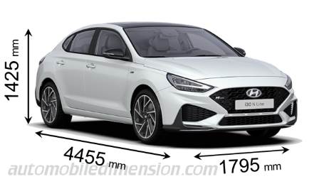 Hyundai i30 Fastback 2020 afmetingen met lengte, breedte en hoogte