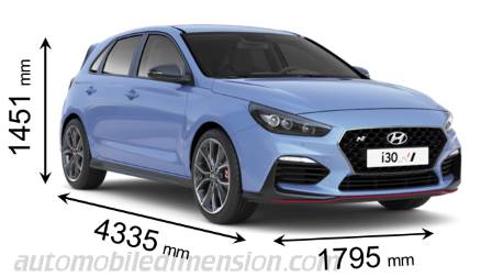 Hyundai I10 Dimensions How Car Specs