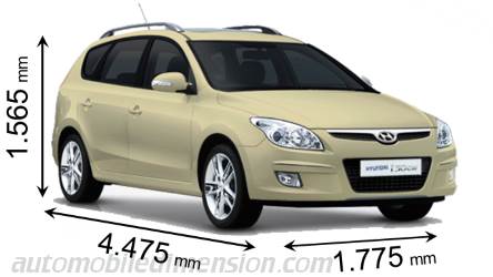 Hyundai i30 SW 2010 dimensions