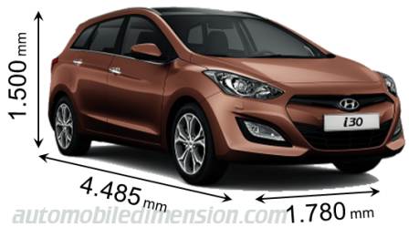 Hyundai i30 SW 2012 Abmessungen